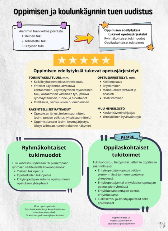 Oppimisen Tuki Kemij rvi oppimisen-tuki-kemij-rvi
